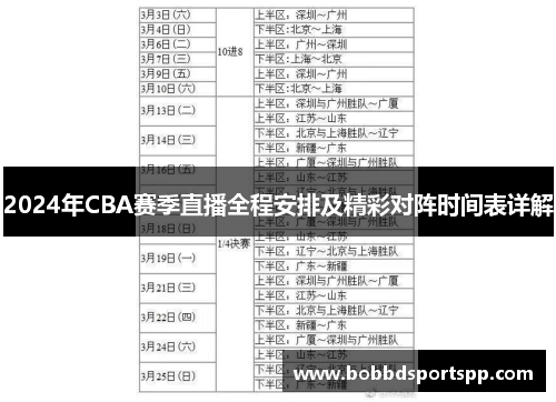 2024年CBA赛季直播全程安排及精彩对阵时间表详解